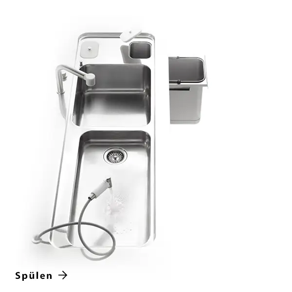 Spülen